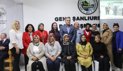 Küçükçekmece Dernekler Federasyonu’ndan Birlik ve Dayanışma Buluşması